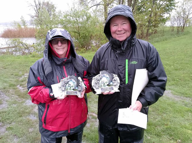 Cold Weather Fishing Gear